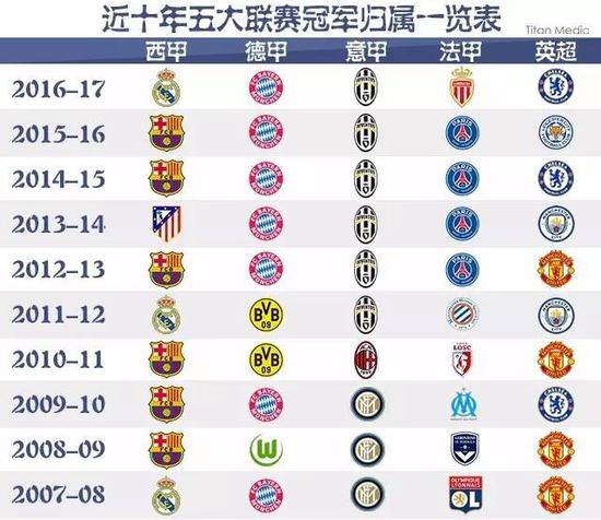 懈和坚定信