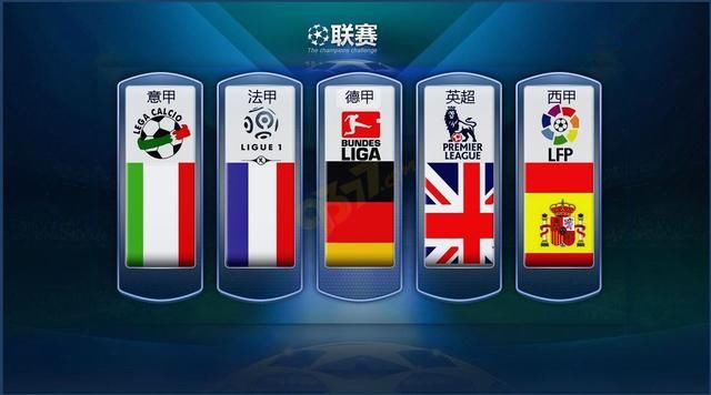 进行全方位